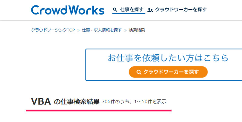 クラウドワークス