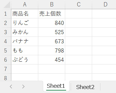 リンク貼り付けで別シートのデータを自動反映した結果