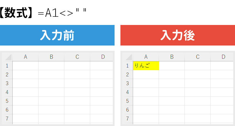 入力したら色を付ける条件付き書式を設定した場合の入力前と入力後の比較