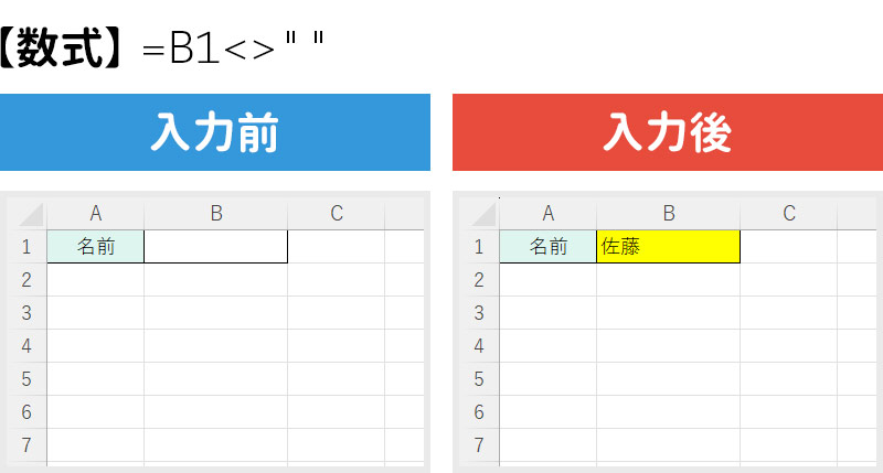 入力したら色を付ける条件付き書式を設定した場合の入力前と入力後の比較