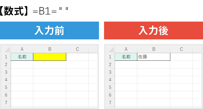 入力したら色を消す条件付き書式を設定した場合の入力前と入力後の比較