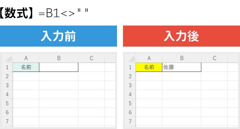 入力したら色を付ける条件付き書式を設定した場合の入力前と入力後の比較