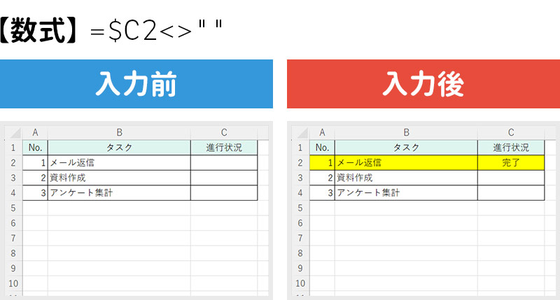 入力したら色を付ける条件付き書式を設定した場合の入力前と入力後の比較