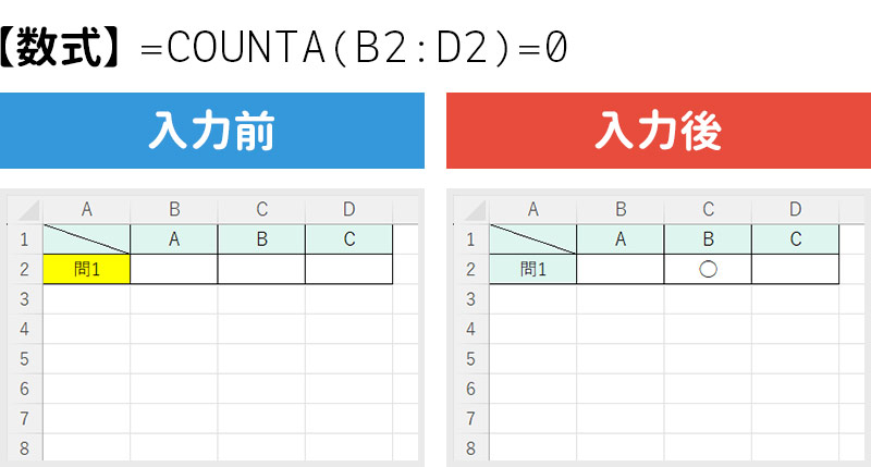 入力したら色を消す条件付き書式を設定した場合の入力前と入力後の比較