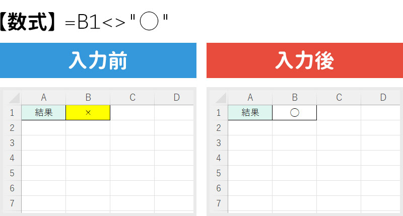 入力したら色を消す条件付き書式を設定した場合の入力前と入力後の比較