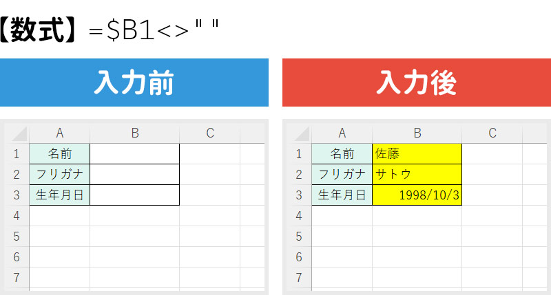 入力したら色を付ける条件付き書式を設定した場合の入力前と入力後の比較