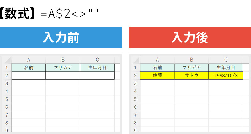 入力したら色を付ける条件付き書式を設定した場合の入力前と入力後の比較