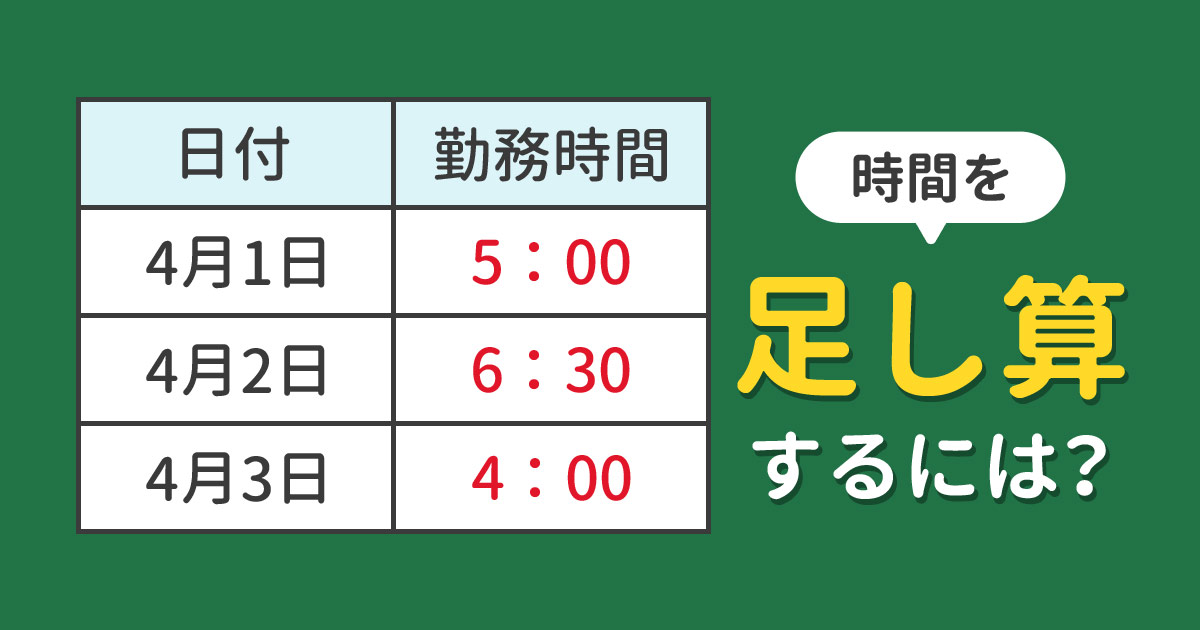 12時間以内に返信 12時間形式を24時間形式に変換 | 生成AIを利用した無料の文字列