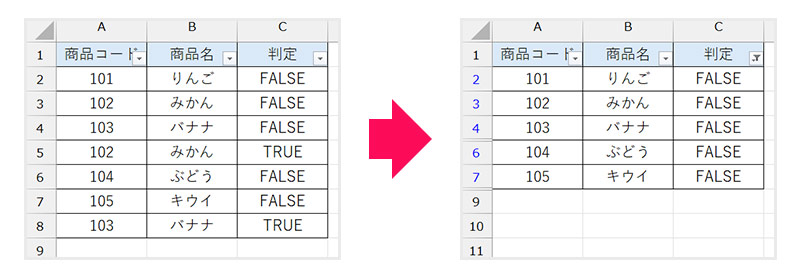 重複しないリストが表示された