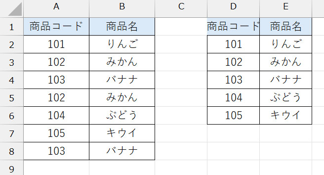 フィルターオプションを使って重複しないリストが抽出した結果