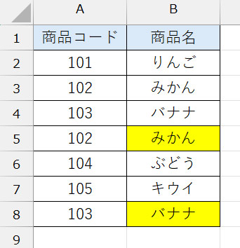 重複が設定した色でマーキングされた
