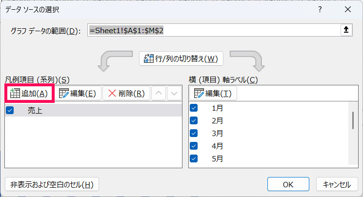 既存のグラフに折れ線グラフを追加する手順2