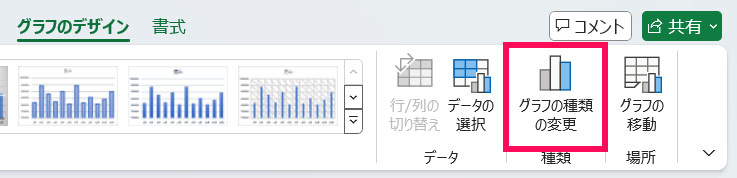 既存のグラフに折れ線グラフを追加する手順7