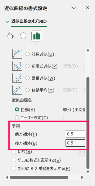 折れ線グラフの書式を整える手順2