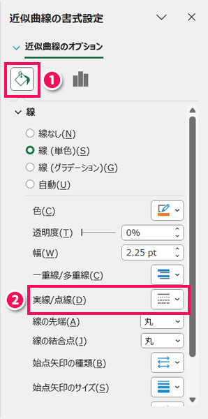 折れ線グラフの書式を整える手順3