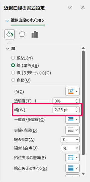 折れ線グラフの書式を整える手順4