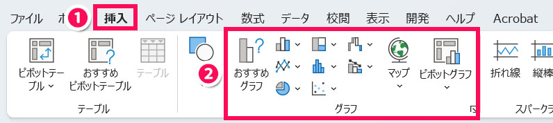 平均値のグラフを作成する手順2