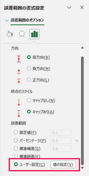 誤差範囲に標準偏差を指定する手順2