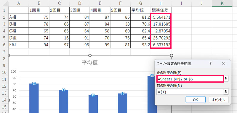 誤差範囲に標準偏差を指定する手順3