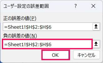 誤差範囲に標準偏差を指定する手順4