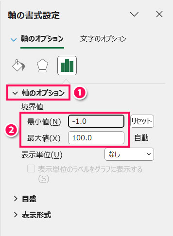 特異ポイントを見やすくする手順2