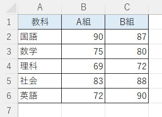 Excel