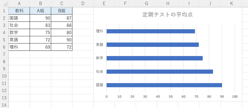 Excel