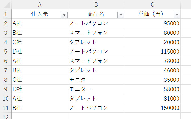 条件をクリアした結果