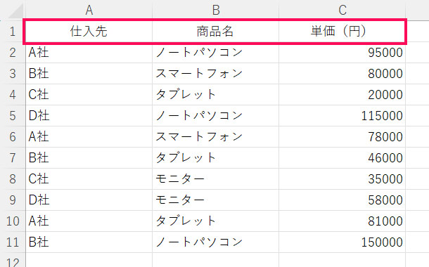 行が見出しのデータ