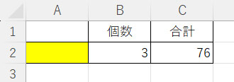 データに色フィルターをかけた結果