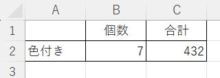 元データを「塗りつぶしなし」でフィルタリングした結果