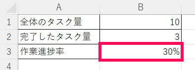 作業進捗率にパーセントスタイルを適用した結果