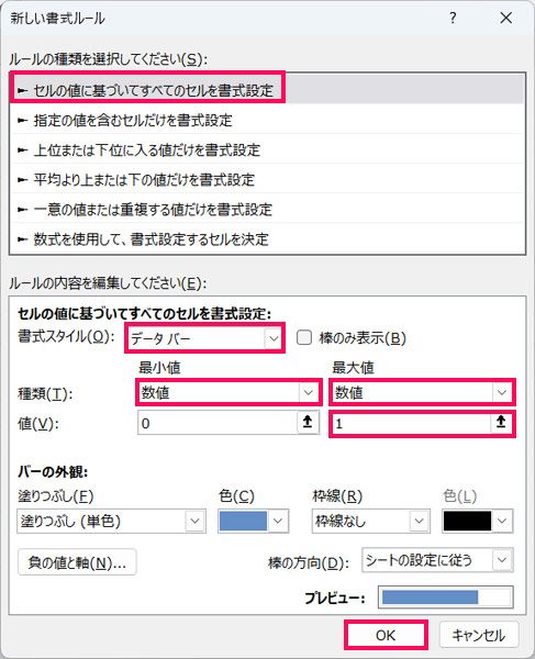 進捗率をデータバーで表すための設定をおこなう