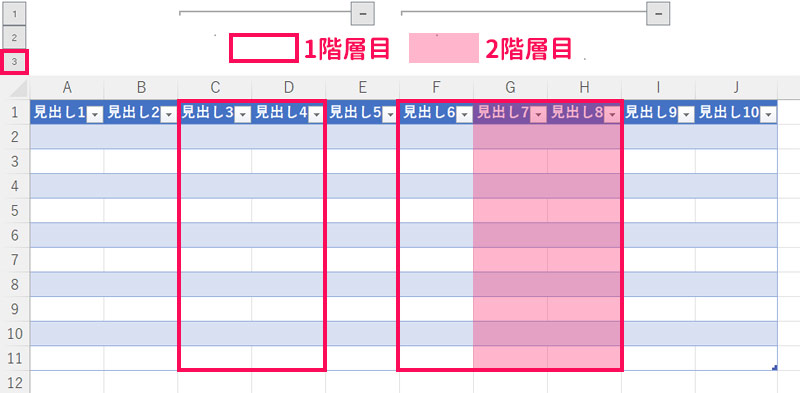 数字ボタンの「3」をクリックした結果