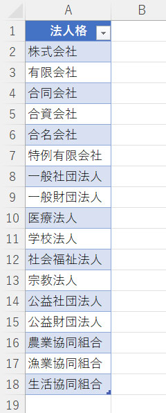 Excel操作画面のスクリーンショット