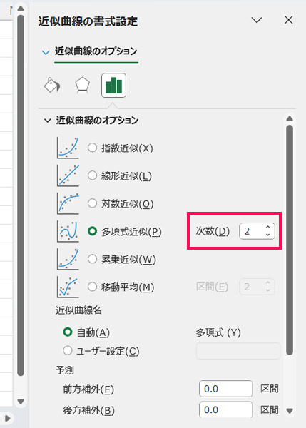 近似曲線の書式設定のスクリーンショット