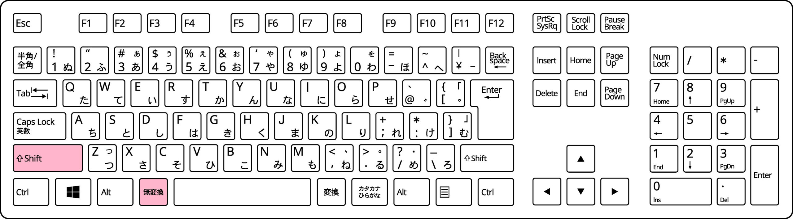 キーボード