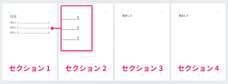 ページ番号がすべて「1」の自動作成の目次